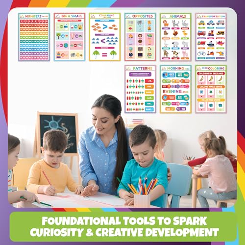 Affiches éducatives Sproutbrite pour surmonter les difficultés de mémorisation en classe - 8