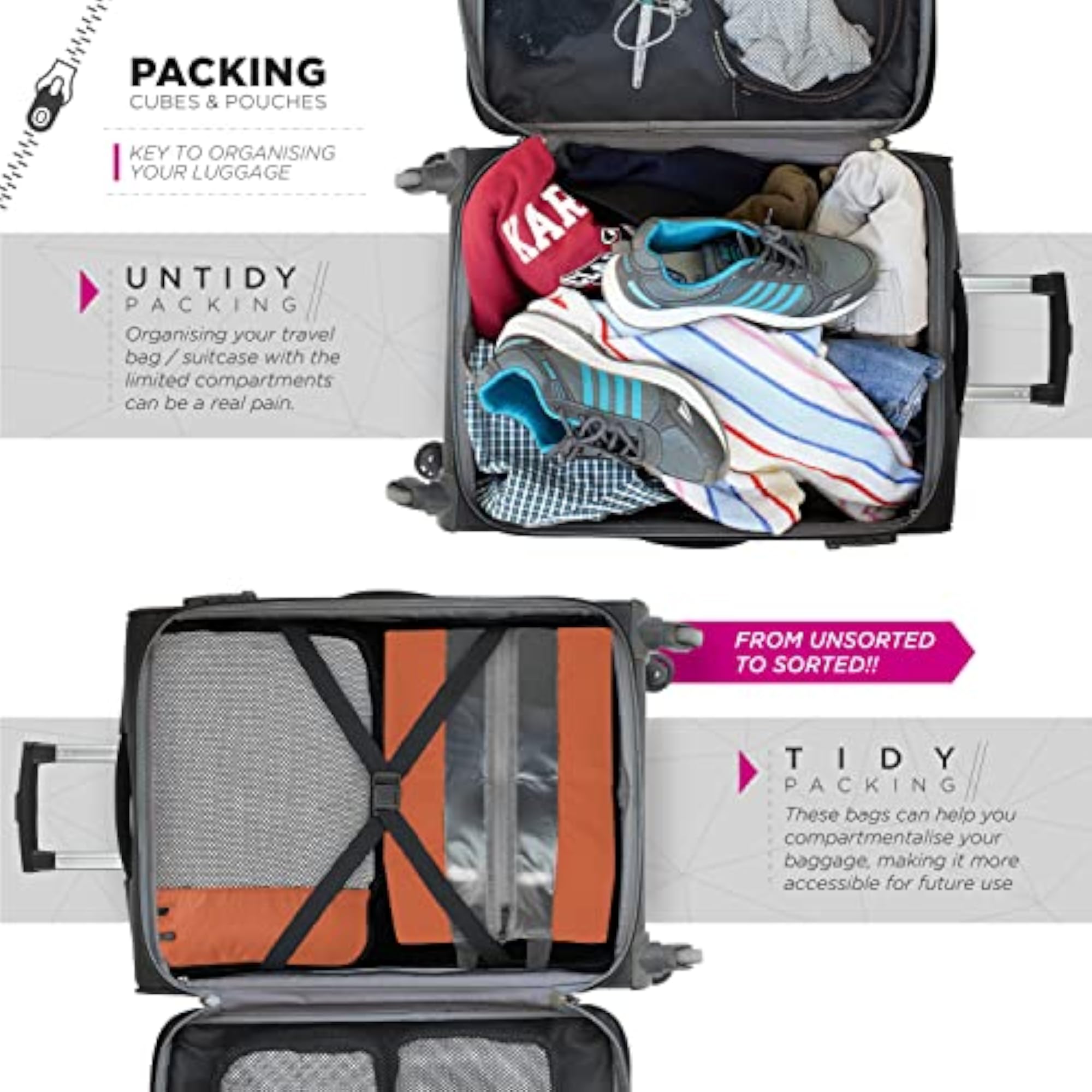 Set of 7 Polyester Packing Cubes for Travel Organisation