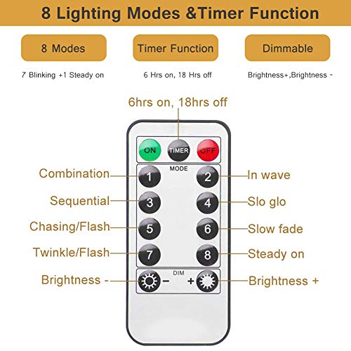 Tenda Luminosa, Catena Luminosa, Mroobest Tenda