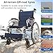 Lightweight Wheelchair with Flip-Back Arms and Removable Swing-Away Footrest, Folding Transport Wheelchairs with Brakes, 18.5-Inch Wide Seat, 300-Ib Weight Capacity, Quick Release Big Wheel