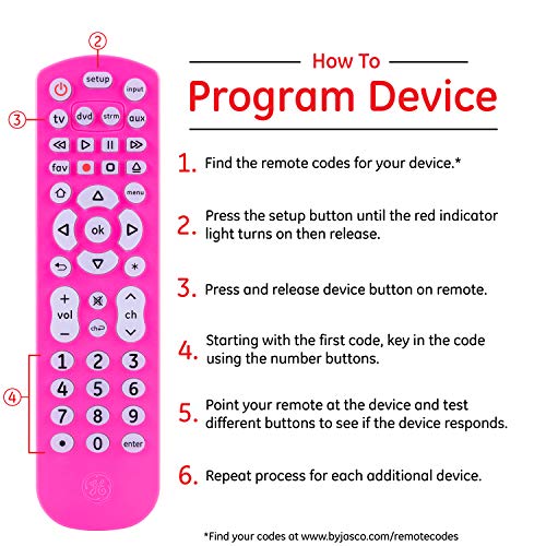 Ge Backlit Universal Remote Control For Samsung, Vizio, Lg, Sony, Sharp, Roku, Apple Tv, Tcl, Panasonic, Smart Tv, Streaming Players, Blu-Ray, Dvd, 4-Device, Pink, 44221 #TOP4