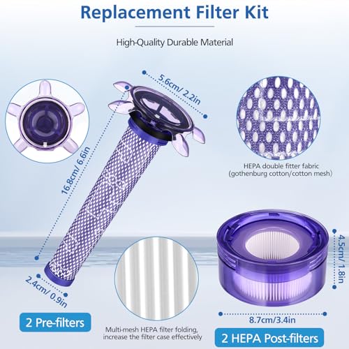 Image of Upgraded V8 Vacuum Filter Replacement Kit For Dyson V8 New Version, 2 Pack