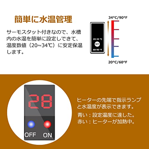 THYESCOM オートヒーター 50W の商品画像 3