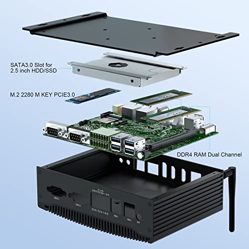 Image of WEIDIAN Mini PC Fanless Industrial PC Core i7 10510U 8GB RAM 256GB SSD
