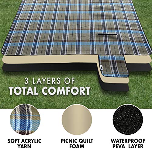 image for Lux Supply Co. Beach Blanket Sand Proof, Water Proof Picnic Blanket. L