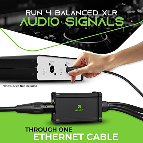Gearit GI-DMX-4CHWC 4 Channel Snake thumb #2