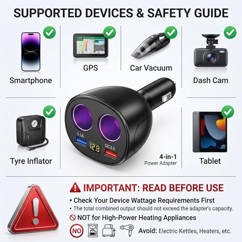 Image of SARTE 120W Car Charger Adapter with Dual Cigarette Lighter Socket & Dual USB Fast Charging, LED Voltage Display, 12V /24V Car Power Splitter for Car, SUV, Truck, Bus, Mobile, GPS & Dash Cam (Black)