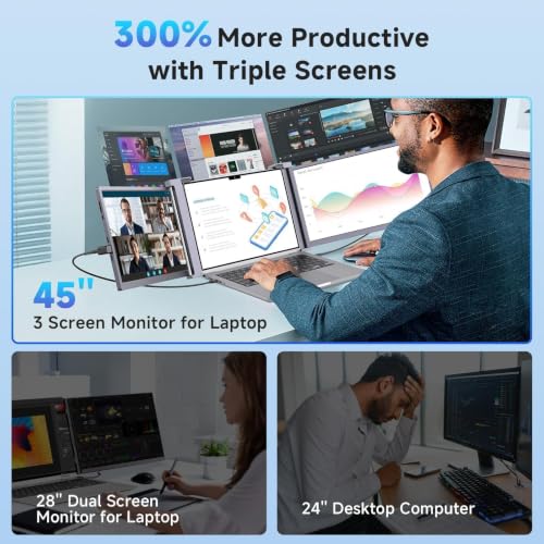 Image of Laptop Screen Extender, Triple Monitor for 15-17.3 inch Laptops | Portable 1080P IPS FHD display, plug & play via HDMI /USB-A, compatible with Mac /Windows /Chrome /Android,gray