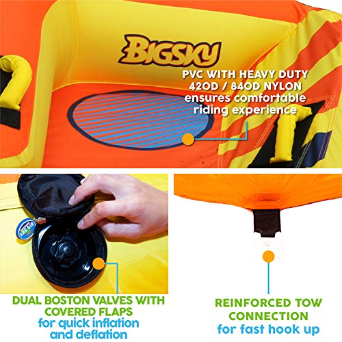 Big Sky Heat Wave Towable, Inflatable Water Tube for 2 -Roomy, Durable Boating Tubes for Lake, Beach, River, Snow -Watersports Towables -Quick Inflation and Deflation -Two Person Boat Toys and Floats - Thumbnail 7