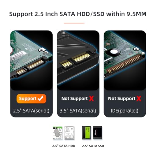 Image of MAIWO 2 Bay 2.5 inch USB 3.0 SATA Hard Drive HDD RAID Enclosure Support RAID 0 /1 RAID Mode RAID Storage Case Up to 12TB