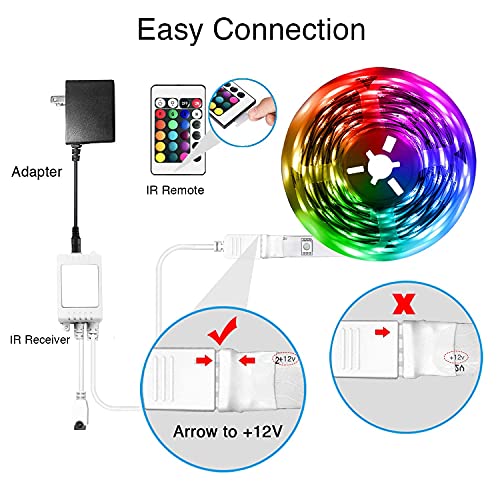 Image of Led Strip RSCT 5 Meter Non Waterproof Remote Control Multicolor Light with 16 Color RGB and 5050 SMD Bright 24 Keys IR Remote Controller and Supply for Home (Multicolor)(300led)