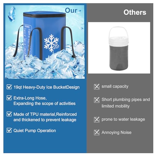 Image of Ice Machine for Knee After Surgery, 19QT Quiet Cold Therapy Machine with Auto Timer, Adjustable Flow Control, Leak-Proof Cooler, Multi-Joint Ice Pads for Post-Op Recovery