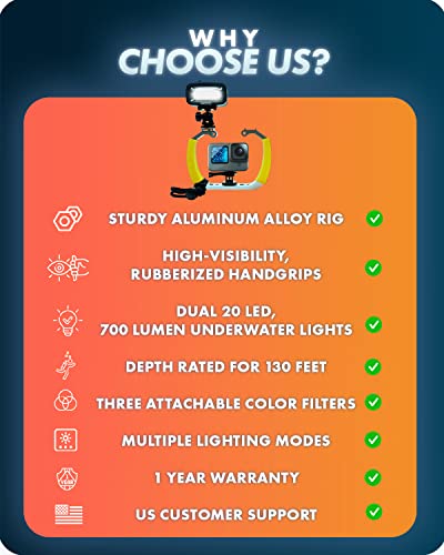 Movo Diverig4 Diving Rig Bundle With Waterproof Led Light - Compatible With Gopro Hero3, Hero4, Hero5, Hero6, Hero7, Hero8, And Dji Osmo Action Cam - Scuba Accessories For Underwater Camera #TOP6