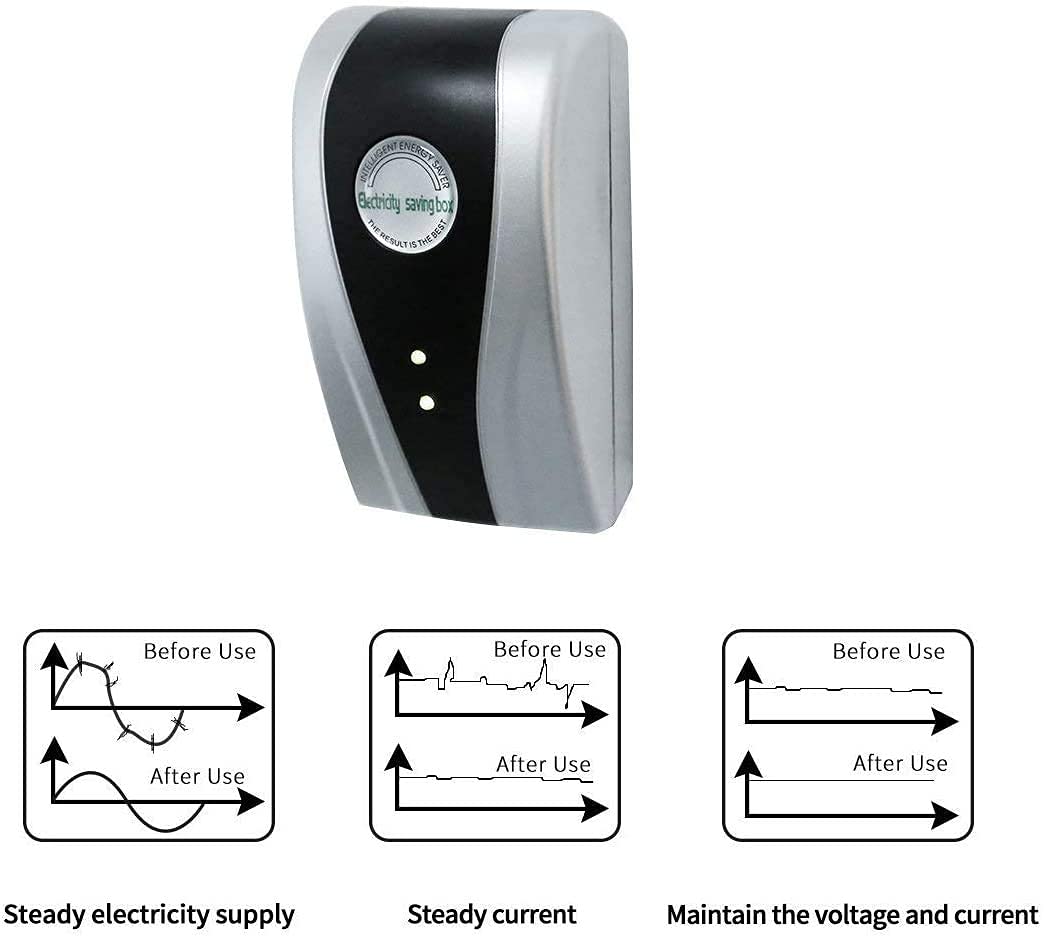 2 Pack Pro Power Saver Energy Saver Pro Power Save Electricity Saving Box Household Office Market Device Electric Smart Energy Saving Device US Plug 90V-250V 30kW