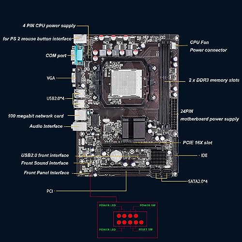 La Mejor review de Placa base am3 los mejores 5. 17 La Mejor review de Placa base am3 los mejores 5. 15