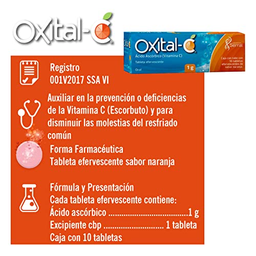 Vitamínicos, Imagen adicional