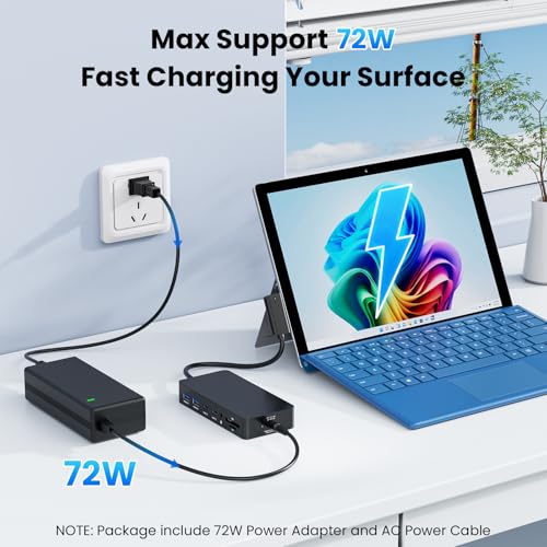 USB-C Docking Station Triple Monitor Support
