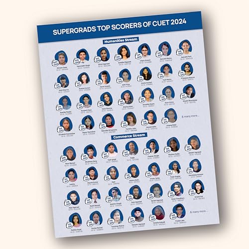 Image of CUET General Aptitude Test 2026 GAT (3 sets of Books) | NTA CUET 2026 (UG) Comprehensive General Aptitude Test 2026 Book Chapterwise & Topicwise with ... | Access to 2025 Papers & Video Solutions