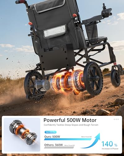 Image of 22 Inch Extra-Wide Lightweight Electric Wheelchairs for Adults, 15 Mile Portable Foldable Electric Wheelchair with Removable Battery, 500W All Terrain Power Motorized Wheelchair, 350 lb Capacity, Blue