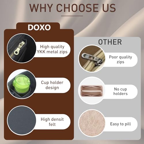 Image of Doxo Purse Organizer Insert for Longchamp Le Pliage, Premium Felt Tote Bag Organizer with 8 Compartments and Zippered Pocket (Light Grey, Large)