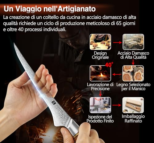 XINZUO 17,8cm Coltello per Sfilettare Acciaio a Polvere di Damasco a 73 Strati -Professionale Coltello da Filetto Cucina Bordo Disossare Pesce e Carne -Manico in Legno d'Ulivo - immagine 6