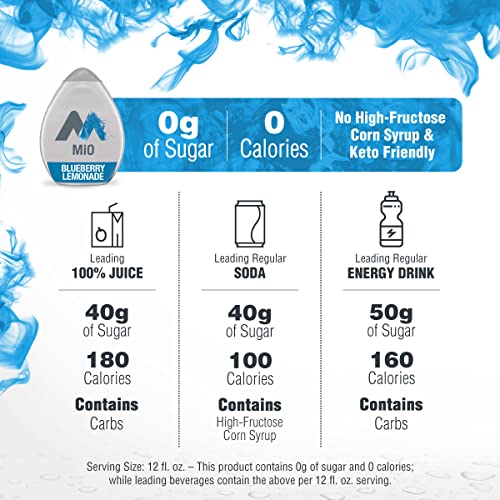 Mio Sugar-Free Berry Variety Naturally Flavored Liquid Water Enhancer 4 Count 1.62 Fl Oz #TOP2