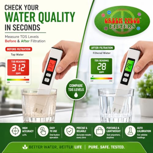 Image of Green Piece Digital TDS Meter for Water Testing | Measures TDS & Temperature