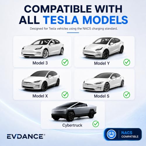 level 2 EV charger System product image