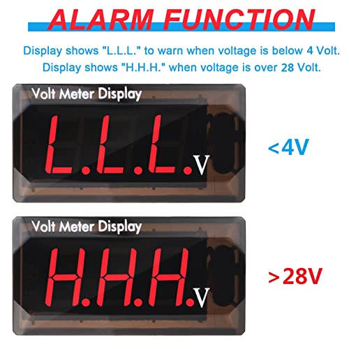 DC 12V Auto Digitales Voltmeter LED Anzeige Spannung Messung Auto Digitales Spannung Messer Panel 4-28V Voltmeter Anzeige für Fahrzeug Motorrad Lastwagen ATV SUV (Rot)