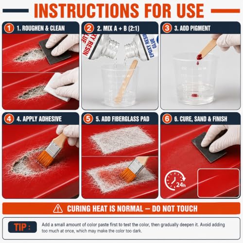 Miniatura 7 de Allony Kit Fibra De Vidrio Y Resina, Kit Reparación Fibra De Vidrio