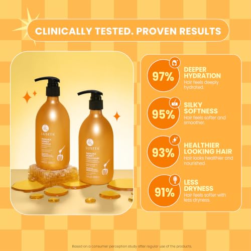 Image of Luseta Manuka Honey Shampoo and Conditioner, Moisturizing Care for Dry Hair | Deep Hydration for Dull Hair, Helps Smooth Dry Strands, Soft Texture, Frizz Control, Color Safe, Sulfate Free 16.9oz*2