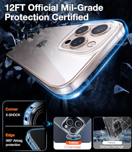 TORRAS for iPhone 16 Pro Max Case Clear NO.1 Anti-Yellowing 12FT Military Shockproof Protective for iPhone 16 Pro Max Cases Slim Soft Silicone Cover - Image 3