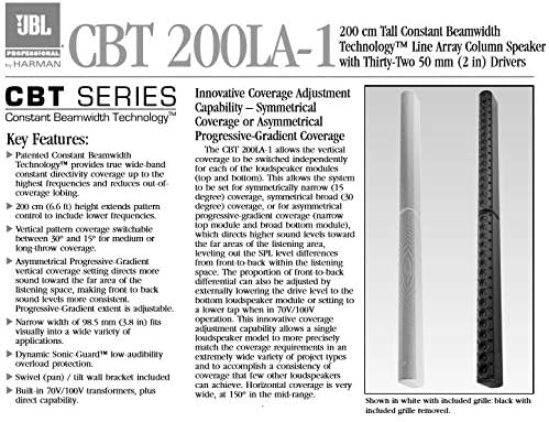 JBL CBT 200LA-1 Key Features Diagram