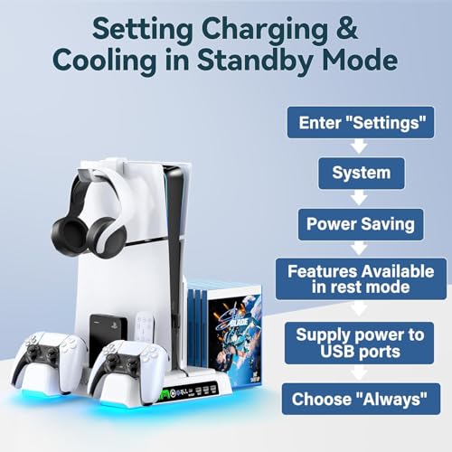 Image of PS5 /Slim /Pro Stand and Cooling Station with LED Controller Charging Station for PlayStation 5 Console, Controller Charger, Cooling Stand, PS5 /Slim /Pro Skin Accessories Kit with 3 Level Cooler Fan