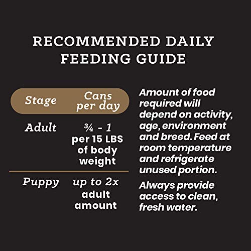 Victor Super Premium Dog Food – Chicken and Rice Formula Pâté – Canned Wet Adult Dog and Puppy Food – All Breed Sizes, 12 x 13.2 oz Cans Victor Super Premium Dog Food – Chicken and Rice Formula Pâté – Canned Wet Adult Dog and Puppy Food – All Breed Sizes, 12 x 13.2 oz Cans