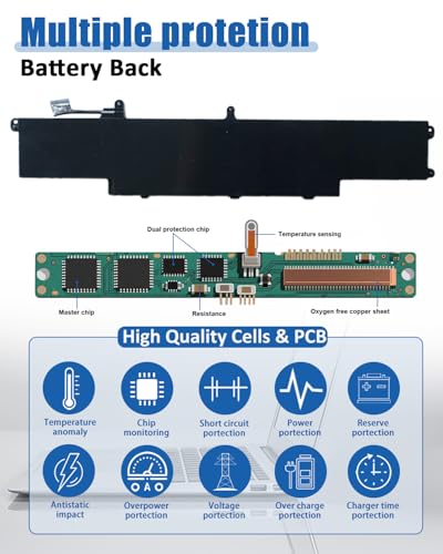 Image of 95Wh 4-Cell VS08XL M86087-005 Battery Replacement for HP ZBook Fury 16 G9 ZBook Fury 16 G10 ZBook Fury 16 G11 Mobile Workstation 2080 Series Notebook -15.44V 5907mAh