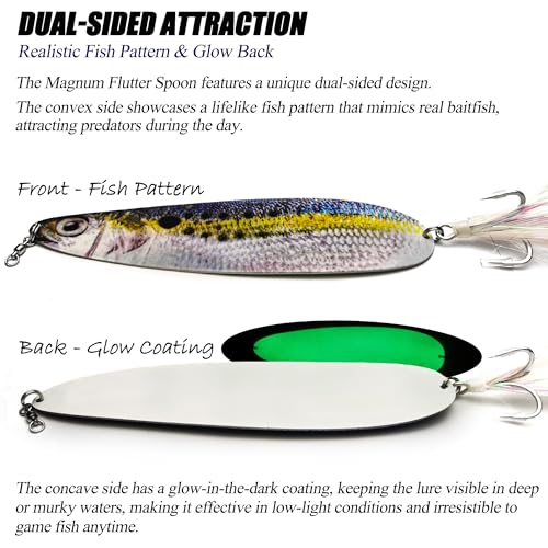 VMSIXVM Magnum Flutter Spoon Deep Sea Jigging Fishing Lures, 7.5-9 Inch Large Hard Metal Sinking Trolling Casting Striper Fishing Spoon Baits for Striped Bass, Salmon, Walleye, Saltwater, Freshwater by VMSIXVM - Image 3