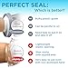 100% Waterproof Cast Covers for Shower Arm - Tight Seal - 3pk Adult Reusable Cast Protectors - Half Arm Bag Sleeves