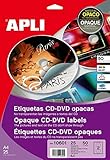 APLI