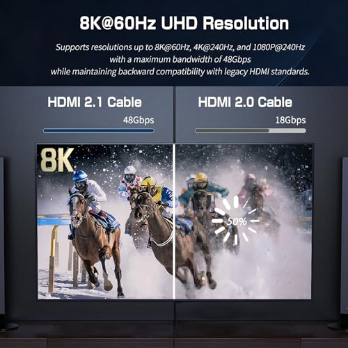 Image of Enbuer 8K HDMI 2.1 Switch, HDMI 2.1 Switcher 5 in 1 Out Supports CEC 8K@60Hz, 4K@240Hz, 1080P@480Hz, HDCP 2.3 HDR 3D Dolby Atmos VRR Compatible with PS5 Xbox Blu-Ray Player with IR Remote Controller