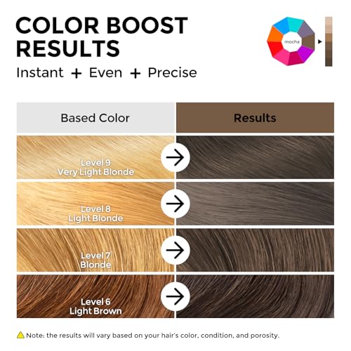 Image of COLORLOMO Semi Permanent Hair Color Depositing Conditioner, Mocha
