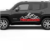 Estética urbana y aventurera – Refuerza el diseño del Renegade con un toque visual que refleja tu estilo personal, dentro y fuera del asfalto.