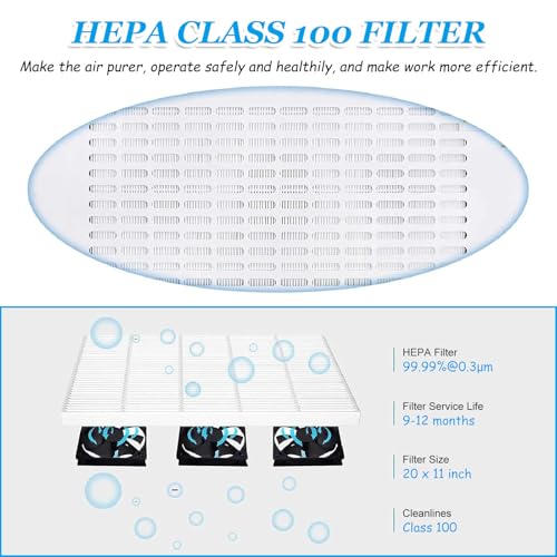 Laminar Flow Haube mit HEPA-Filter, drei Ventilatoren & intensivem Licht für staubfreies Arbeiten, ideal für Labor und Reinräume