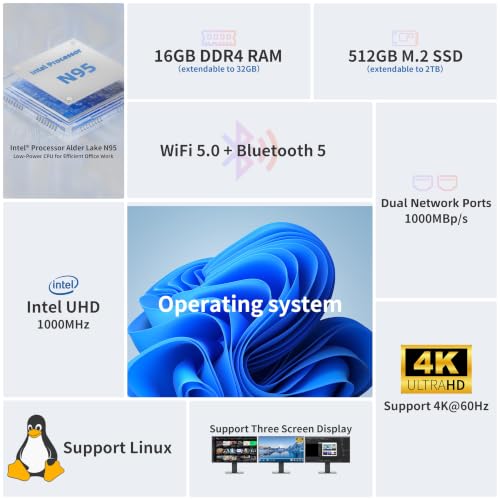 Image of DreamQuest Mini PC Intel N95 16GB RAM 512GB SSD W-11 Pro WiFi Dual LAN