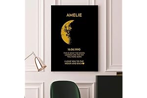 Personalized Birthday Moon Phase Wall Decor