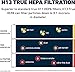HATHASPACE HSP002 H13 True HEPA Filter Replacement, 4-Stage Air Purifier Filter with Activated Carbon, Zeolite, Pre-Filter & Cold Catalyst, Captures Dust, Smoke, Odors, VOCs, Easy to Install, 1 Pack