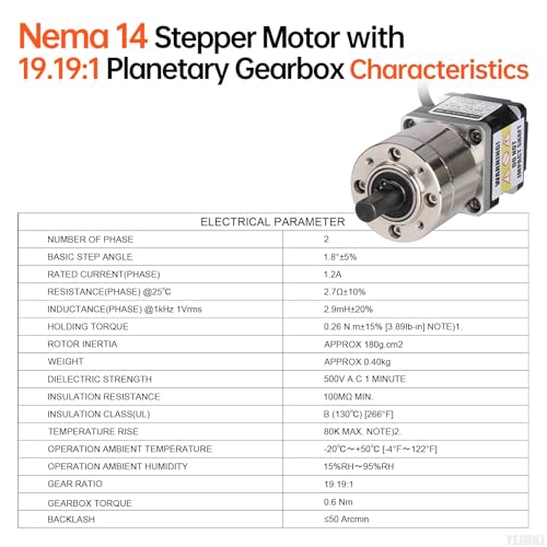 Moteur pas à pas Nema 14 idéal pour motoriser vos bras robotiques - 3