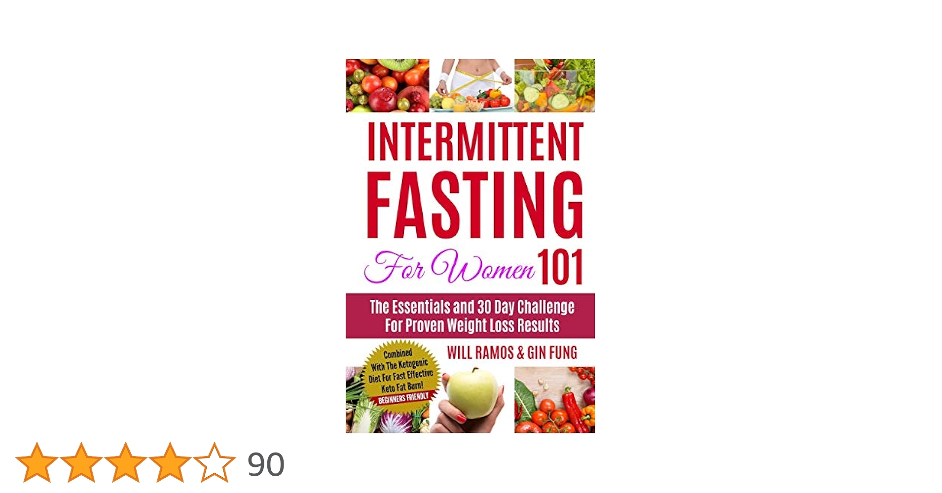 Ketogenic Fat Loss Diet 101 - Image 1