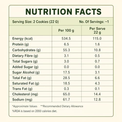 Image of Midbreak No Added Sugar Ragi Atta (Finger Millet) Cookies - 200gm (Pack Of 1) | Gluten-Free & Healthy Biscuits | Tasty Butter Biscuits | Healthy, Nutritious, and Delicious