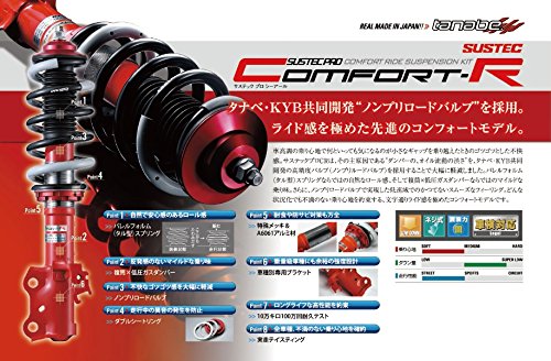 Amazon | タナベ (TANABE) サスペンション(車高調キット) SUSTEC PRO Amazon | タナベ (TANABE) サスペンション(車高調キット) SUSTEC PRO